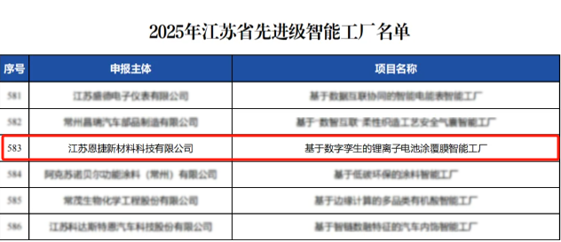 beats365(�й���)-Ψһ�ٷ���վ